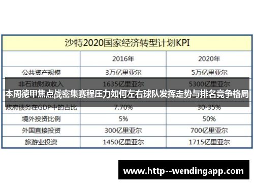 本周德甲焦点战密集赛程压力如何左右球队发挥走势与排名竞争格局 本周德甲焦点战密集赛程压力如何左右球队发挥走势与排名竞争格局