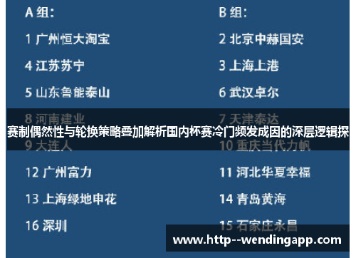 赛制偶然性与轮换策略叠加解析国内杯赛冷门频发成因的深层逻辑探